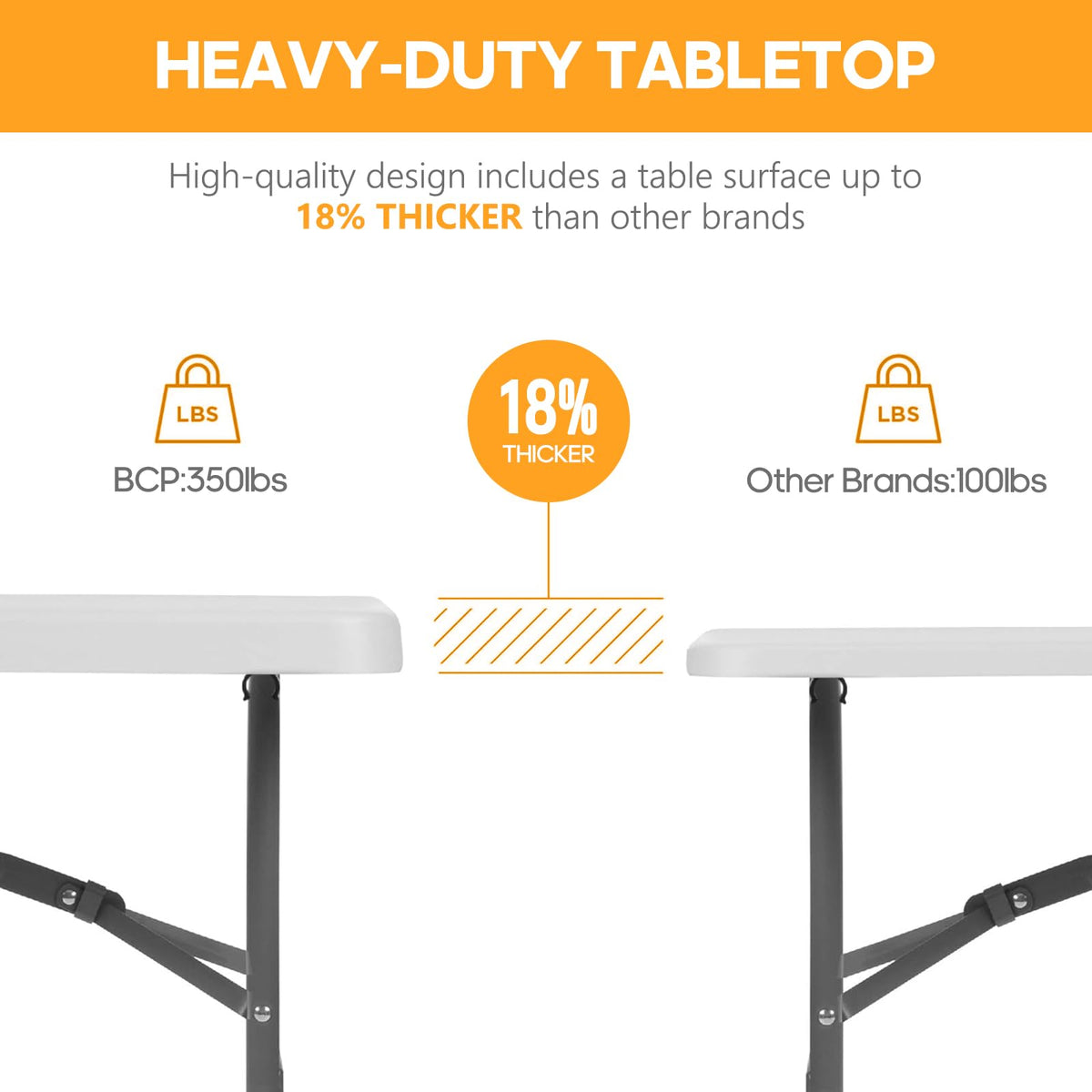 6ft HDPE Plastic Folding Table S588