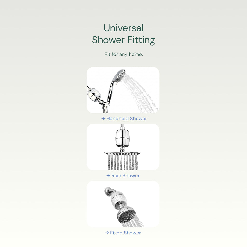 Shower Filter P225