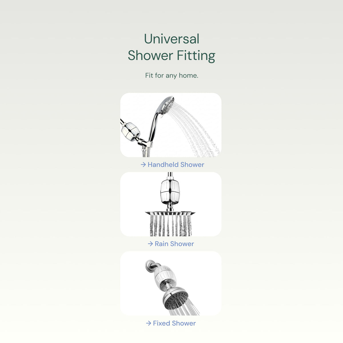 Shower Filter P225