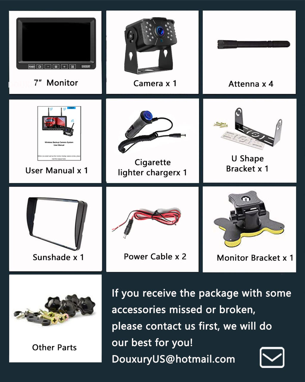 IP69 Waterproof HD 1080P Wireless Backup Camera System with 7" Monitor P52844