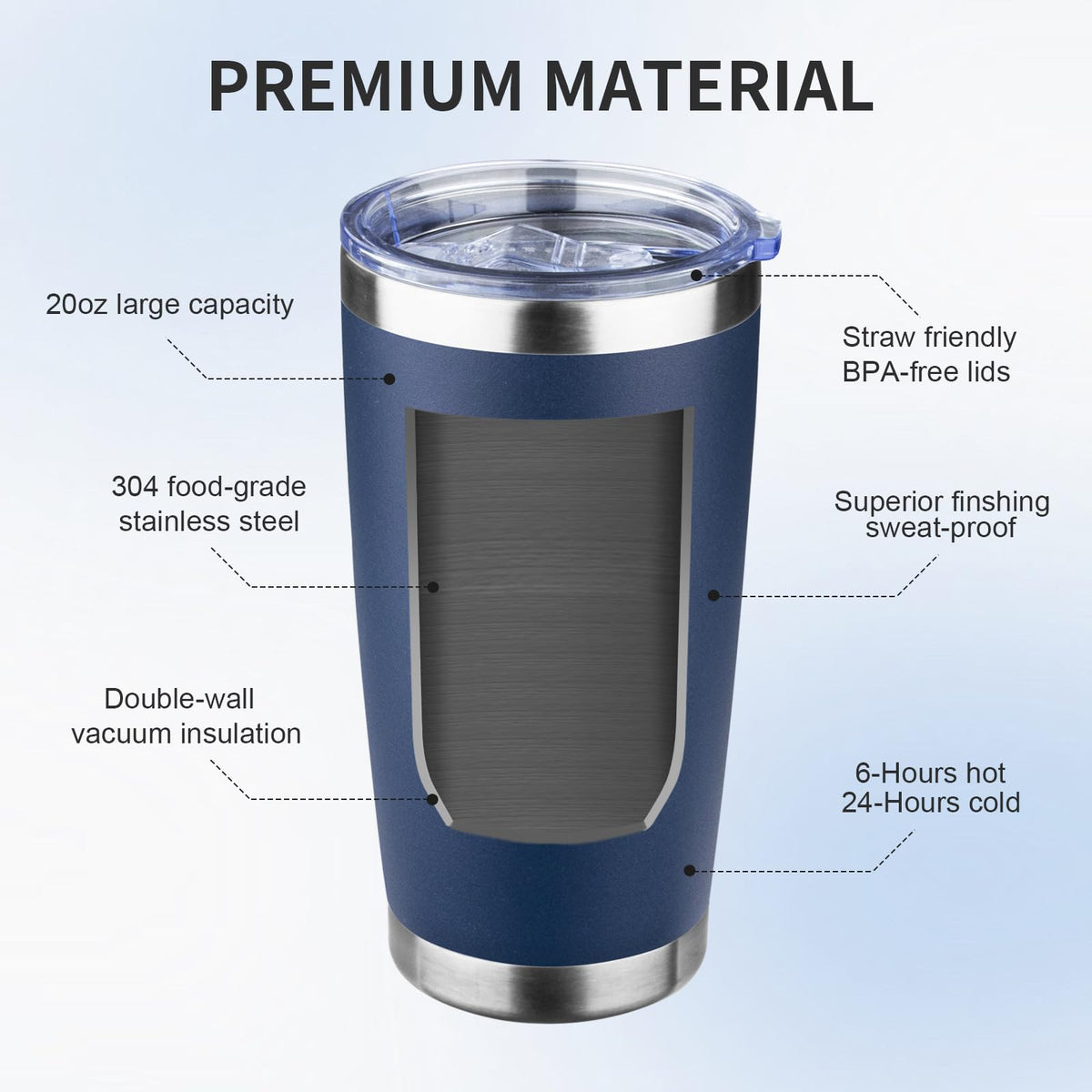 20oz Navy Blue Stainless Steel Insulated Tumbler with Lid and Straw U802