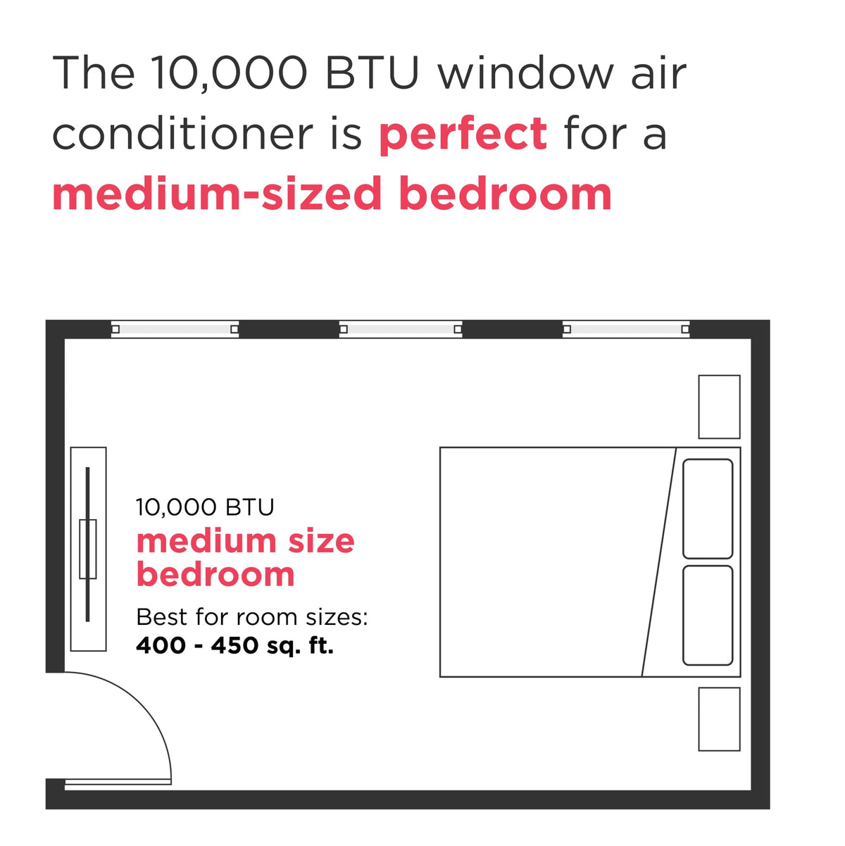 10,000 BTU White Smart Inverter Window Air Conditioner J724