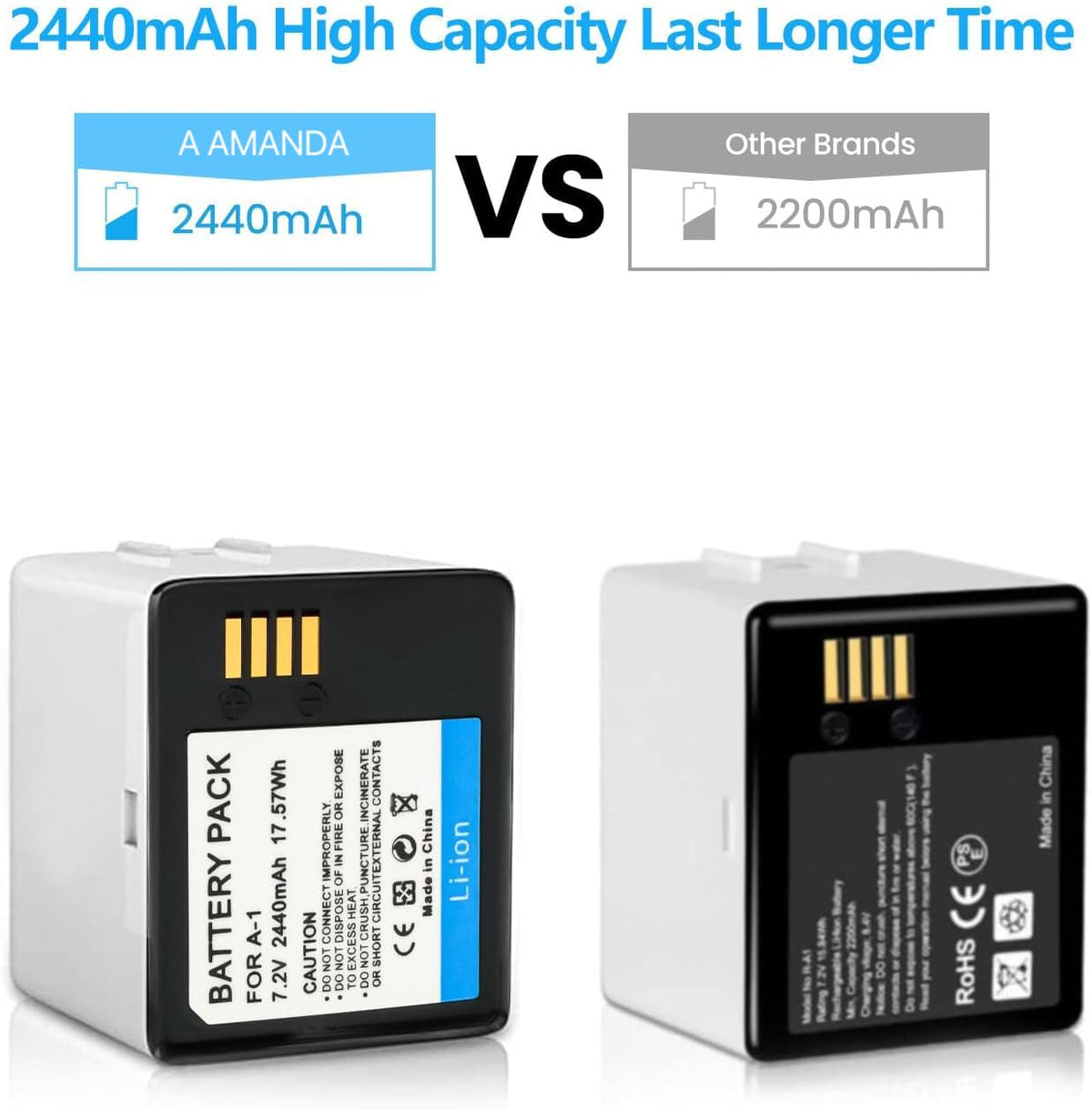 Rechargeable Battery 2Pack 2440mAh X30745