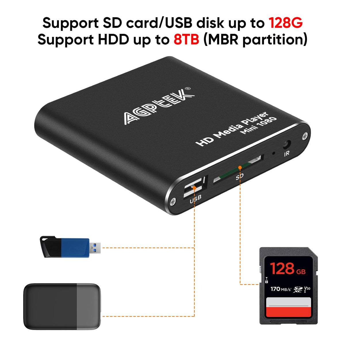 Black Mini 1080p Full-HD HDMI Digital Media Player K582066
