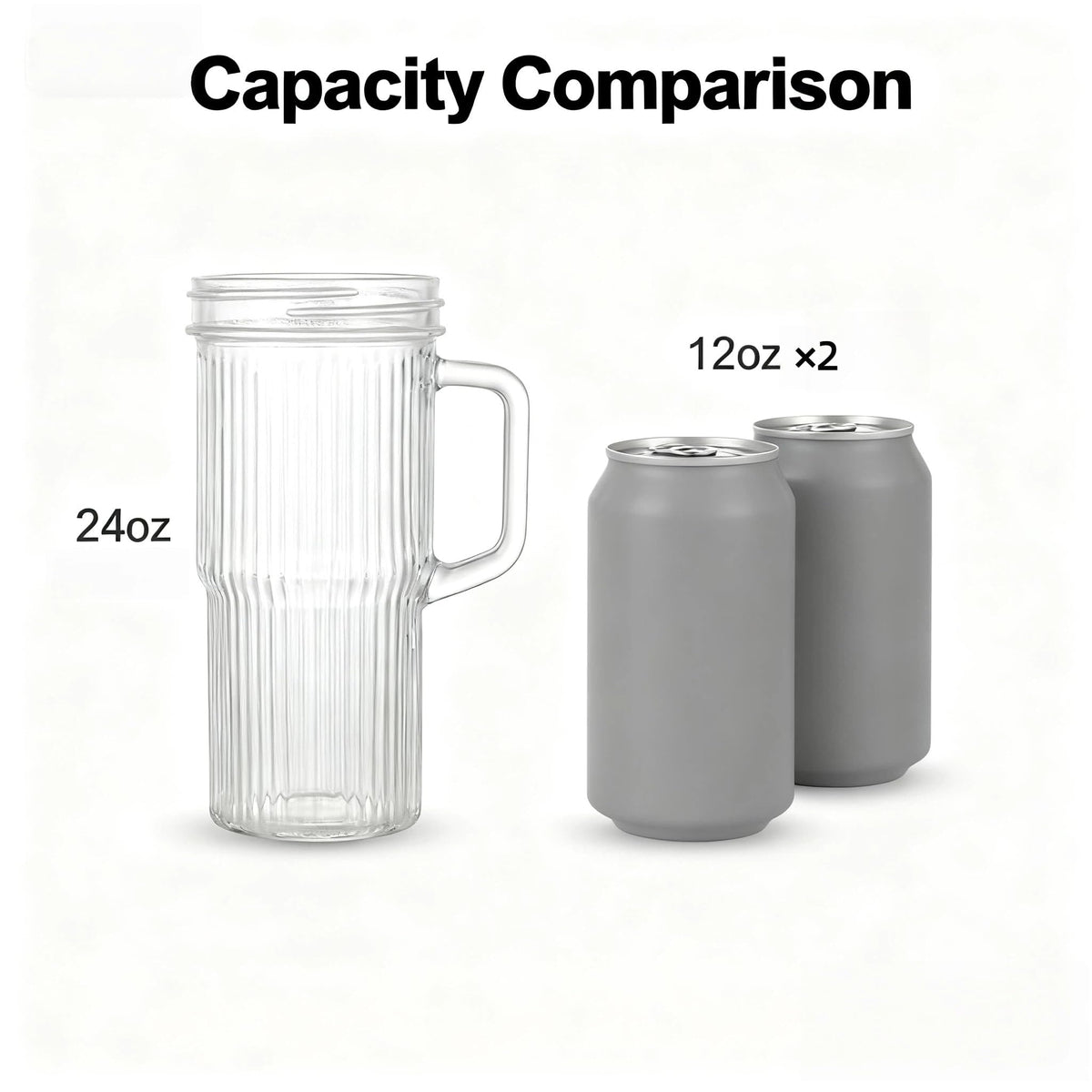 2-Pack 24oz Ribbed Glass Tumbler with Lids & Straws N688883