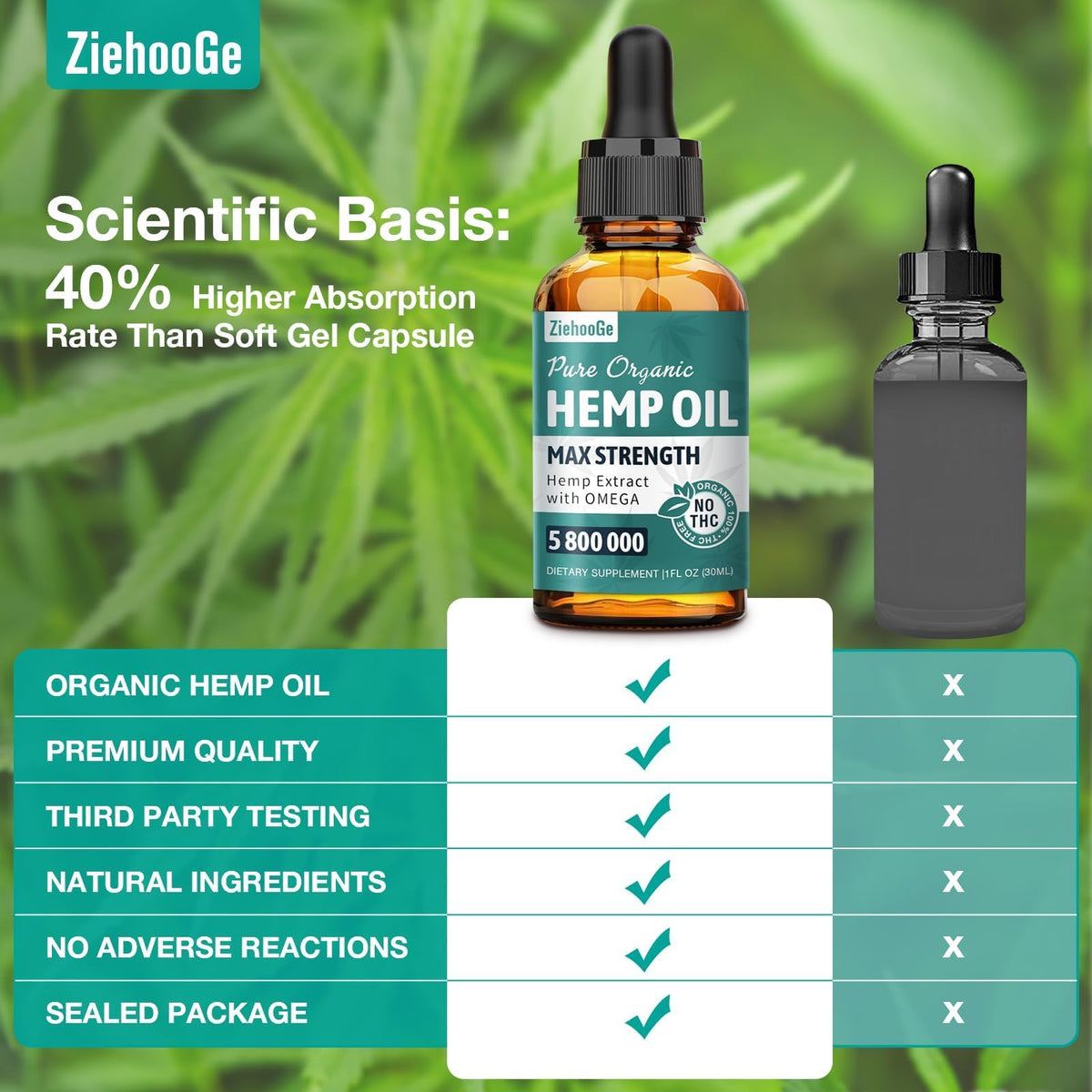 Hemp Oil Drops 3 Pack D488