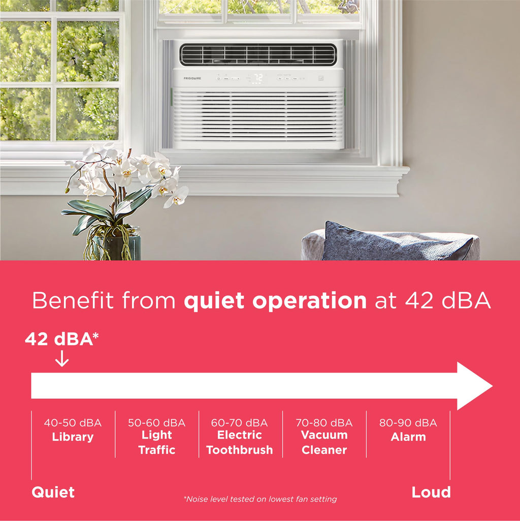 10,000 BTU White Smart Inverter Window Air Conditioner J724