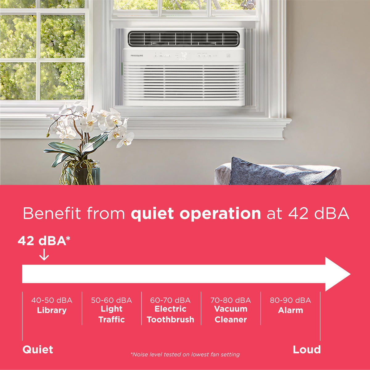 10,000 BTU White Smart Inverter Window Air Conditioner J724