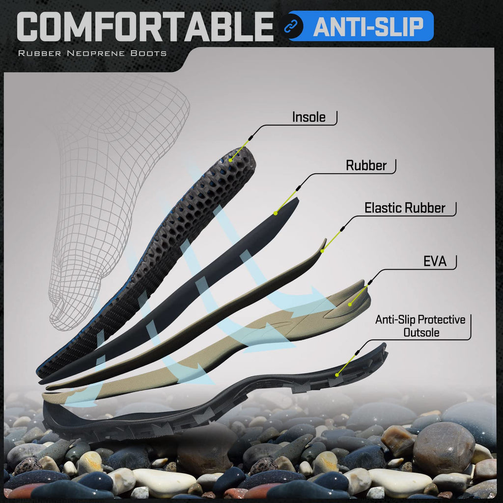 Rubber Neoprene Boots L621