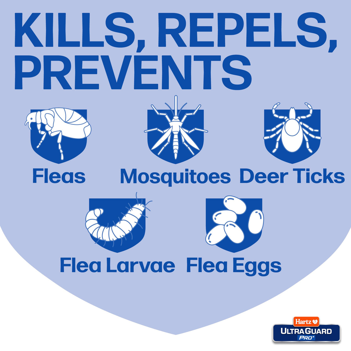 Flea & Tick Topical Dogs & Puppies Treatment, 6 Months, 61-150 lbs G45053