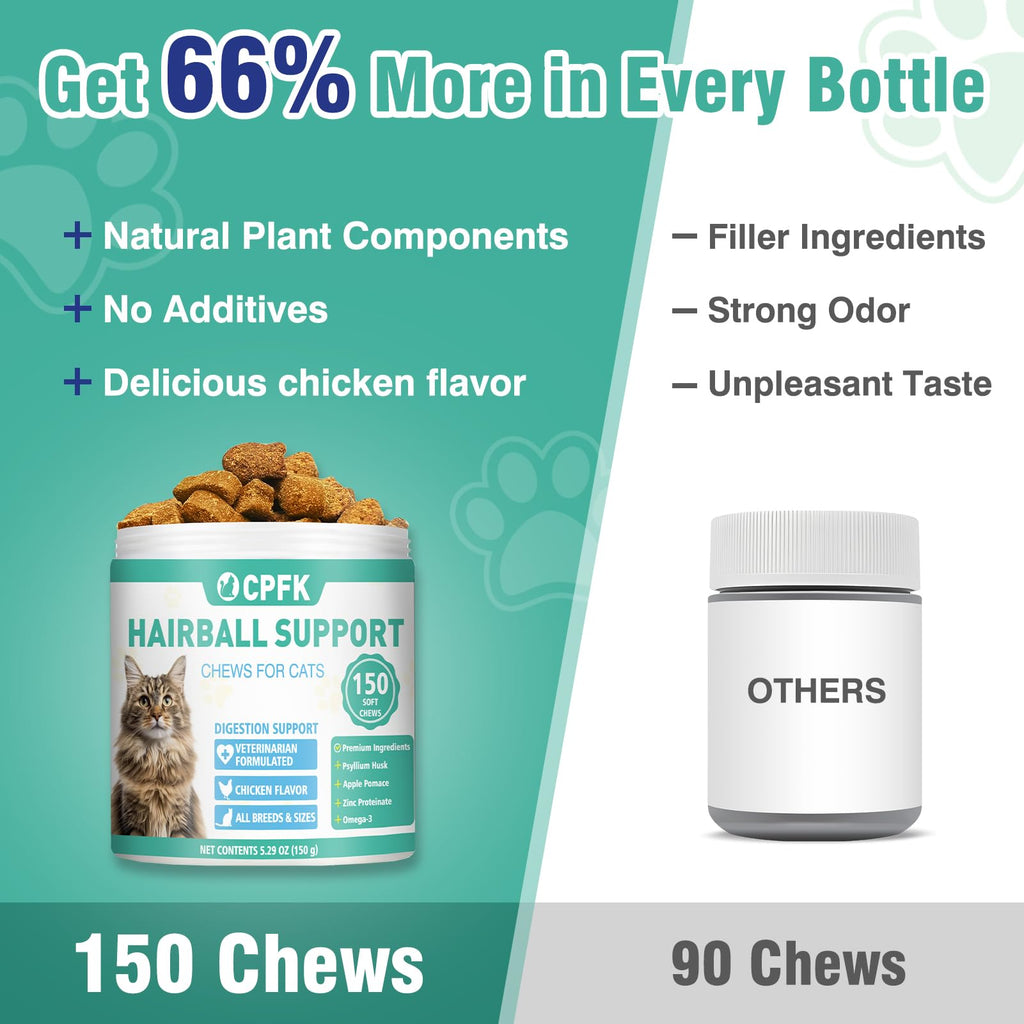 Hairball Treatment for Cats W817