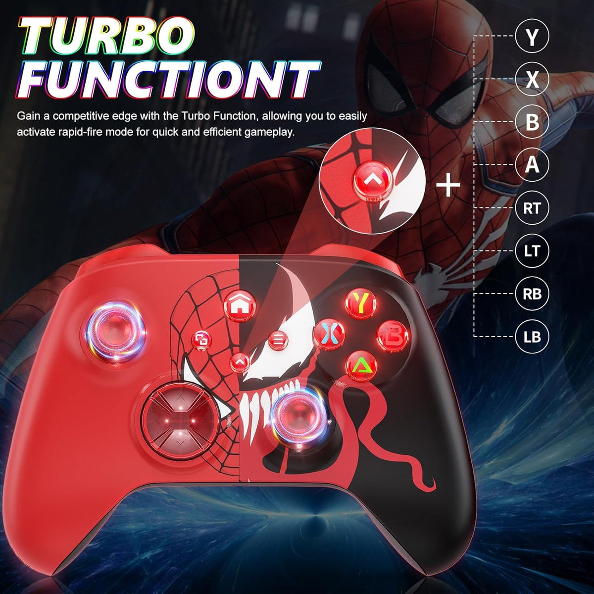 Wireless Controller for Xbox Series X|S/One/PC Z76561