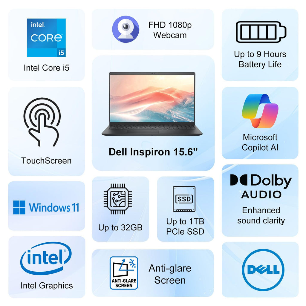 15.6" FHD Touchscreen Laptop Intel Core i5 8GB RAM 512GB SSD Windows 11 Z105349
