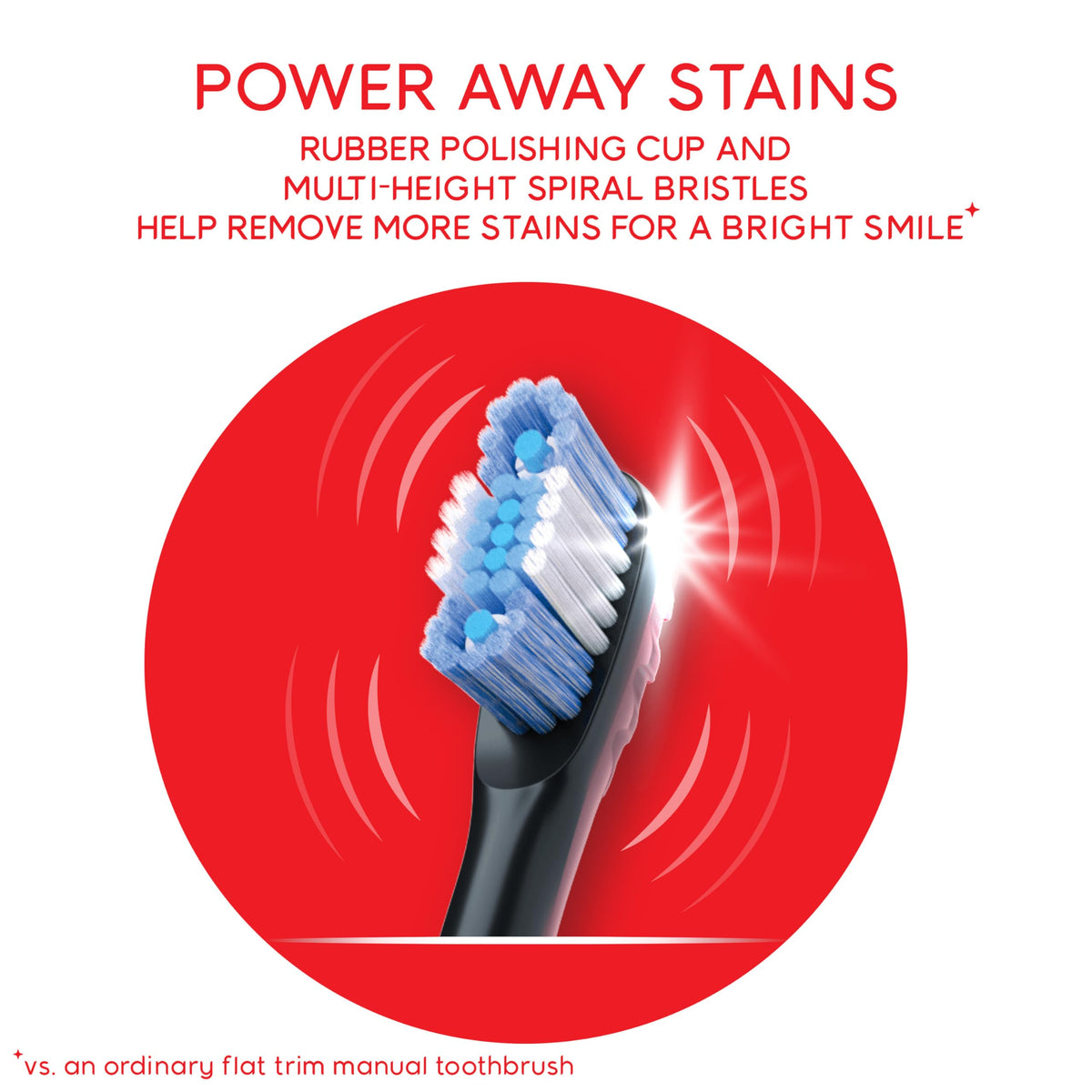 Battery Operated Electric Toothbrush H703