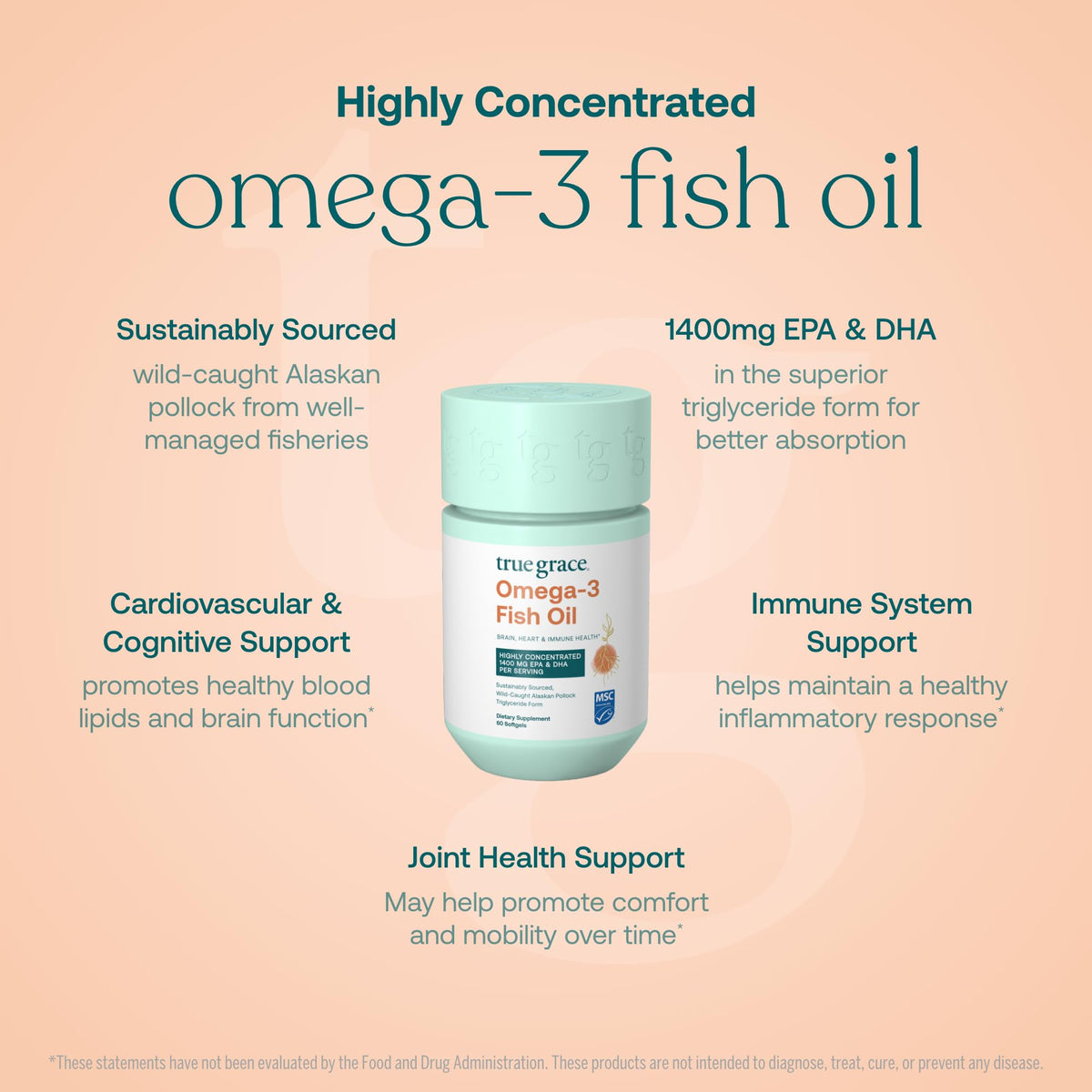 Omega-3 Fish Oil 60 Softgels 1400 mg EPA DHA R347021