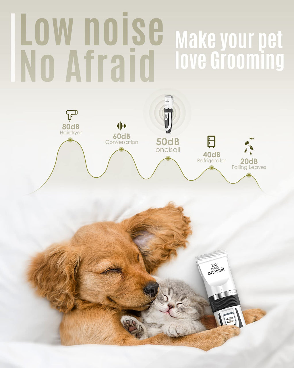 Dog Shaver Clippers and Nail Grinder Paw Trimmer Kit C352