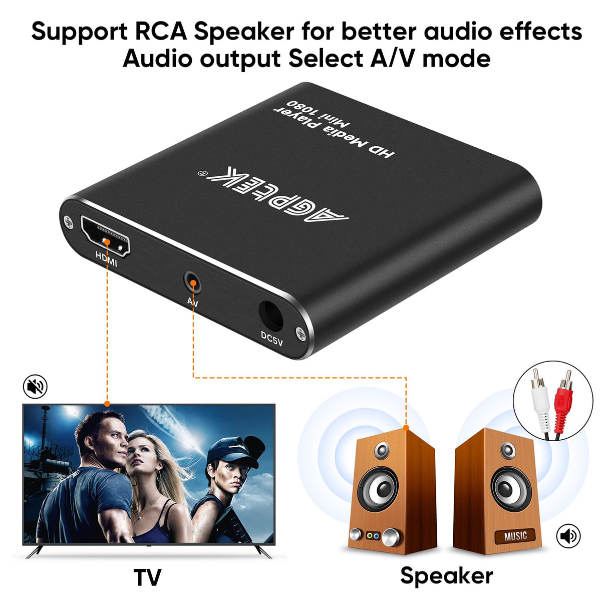 Black Mini 1080p Full-HD HDMI Digital Media Player K582066