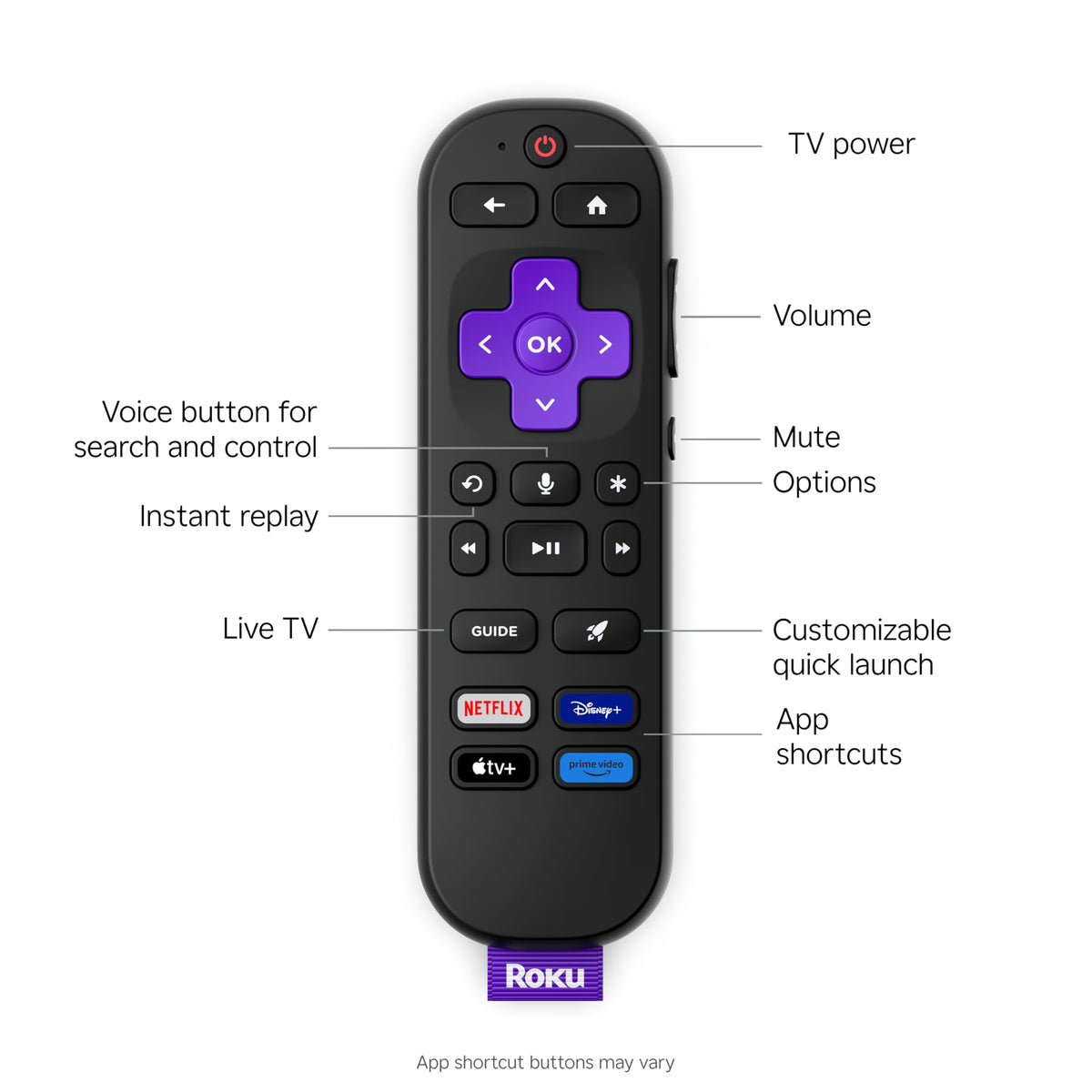 55-Inch 4K HDR LED Smart TV Y450