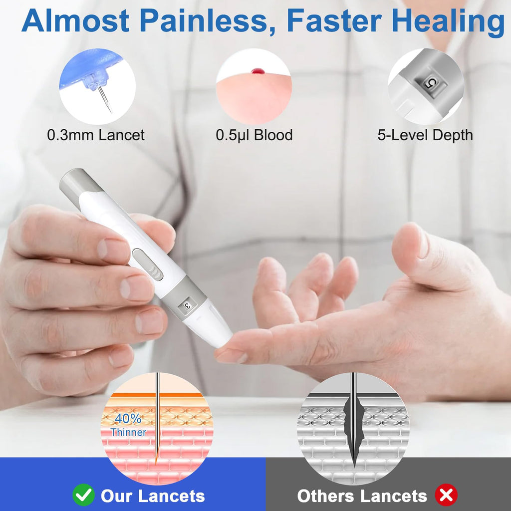 Blood Glucose Monitor Kit with 50 Test Strips & 50 Lancets K566