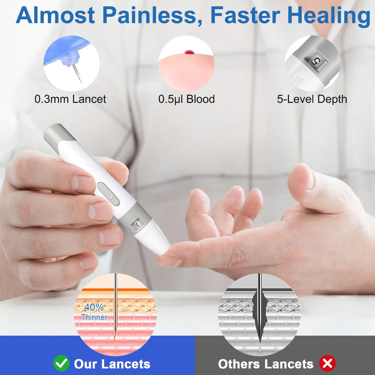 Blood Glucose Monitor Kit with 50 Test Strips & 50 Lancets K566