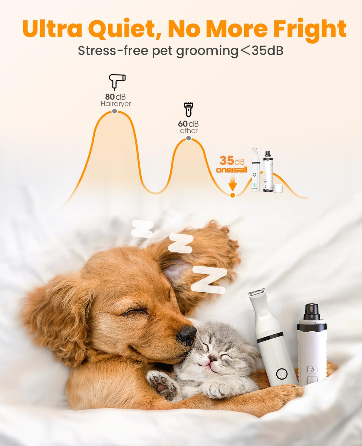 Dog Shaver Clippers and Nail Grinder Paw Trimmer Kit C352