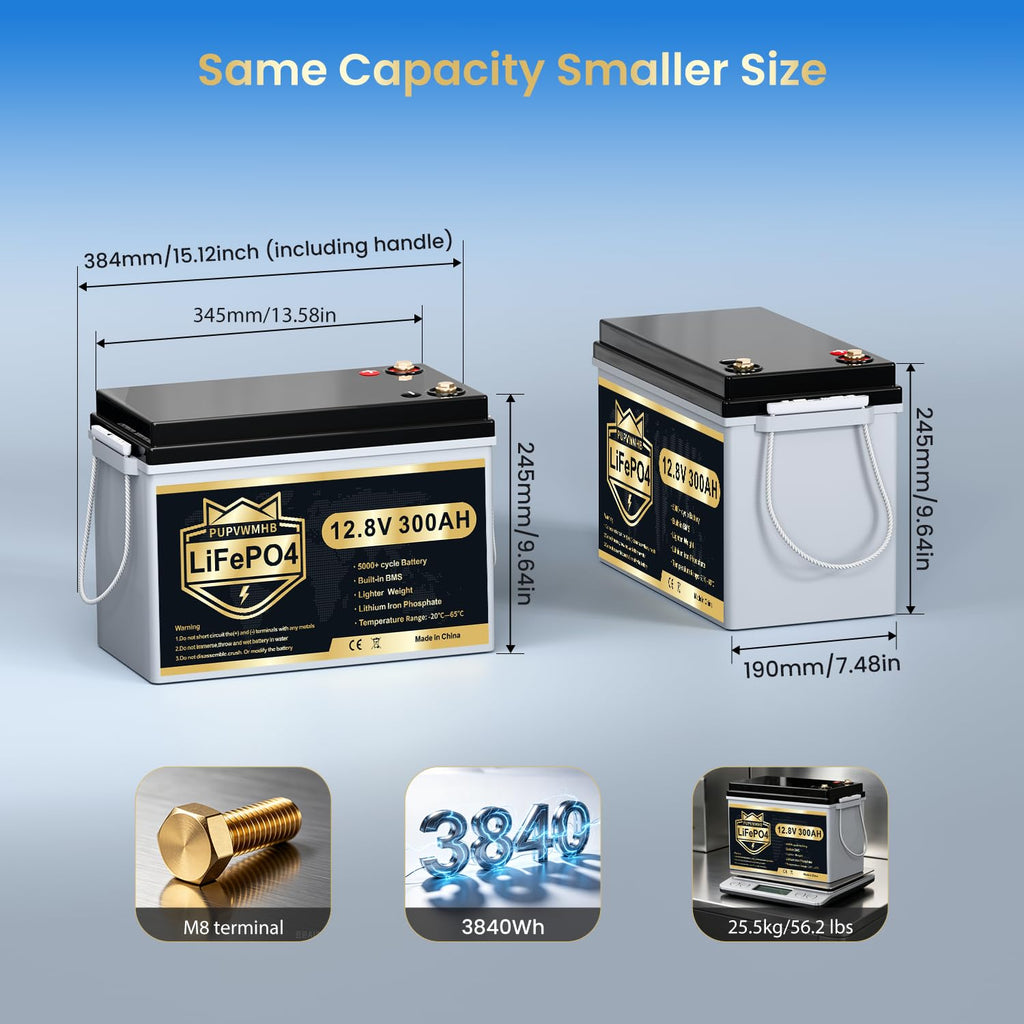 300Ah Lithium LiFePO4 Battery with Bluetooth U175504
