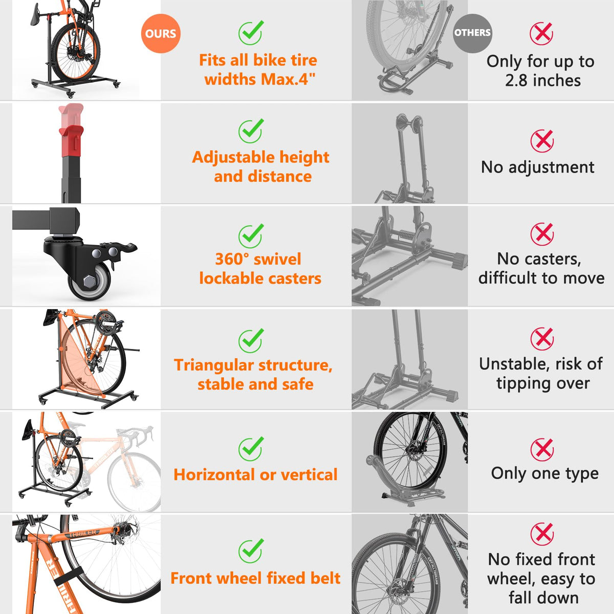 Freestanding Adjustable Height Bike Stand T71228