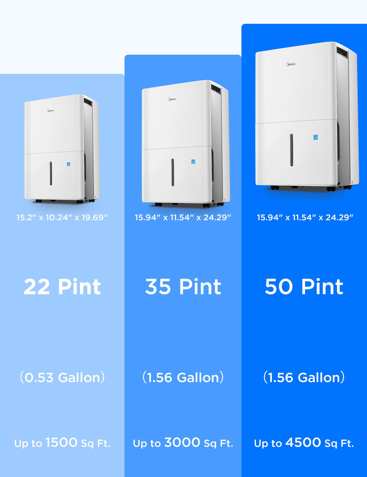 50 Pint Dehumidifier with Pump U856