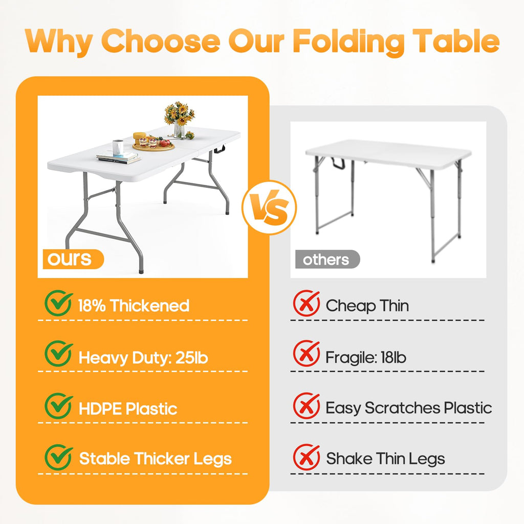 6ft HDPE Plastic Folding Table S588