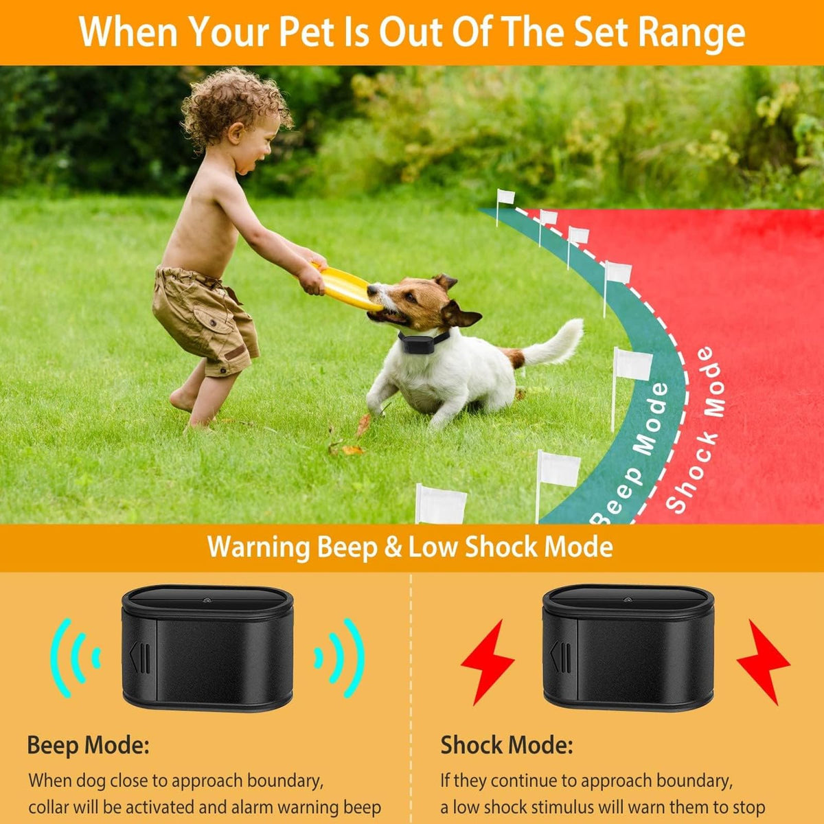 Underground Electric Dog Fence, In-Ground Pet Containment System, Waterproof Training Collar C904338