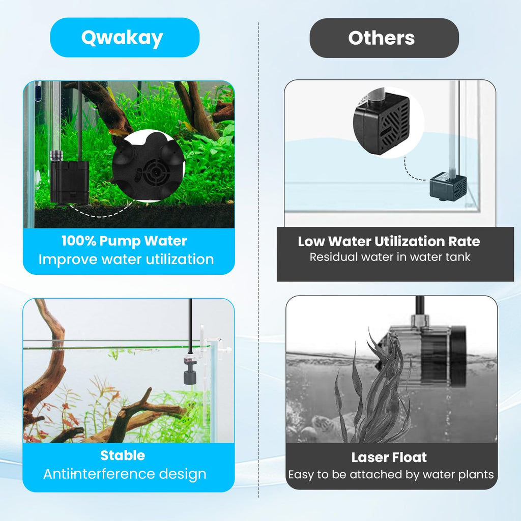 Automatic Aquarium Top Off System T415208