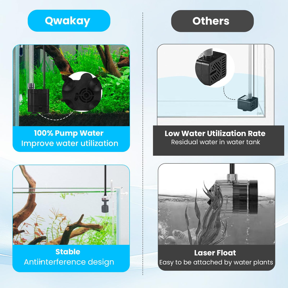 Automatic Aquarium Top Off System T415208