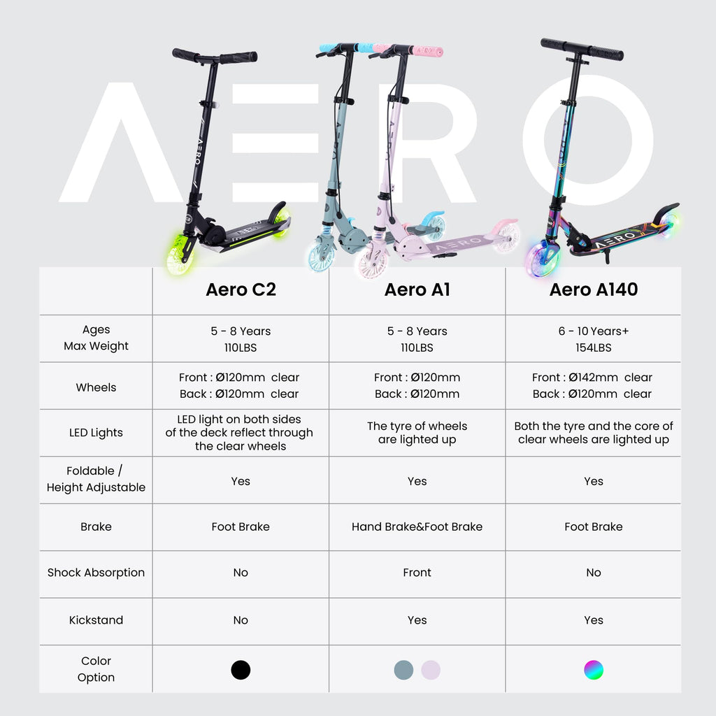 Two-Wheel Kick Scooter for Kids 5-8 with RGB Lights E4287