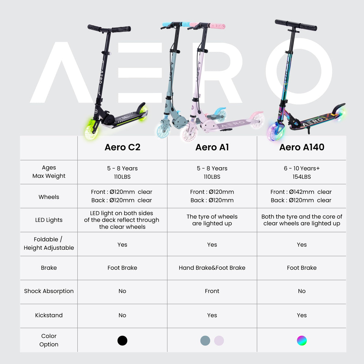 Two-Wheel Kick Scooter for Kids 5-8 with RGB Lights E4287