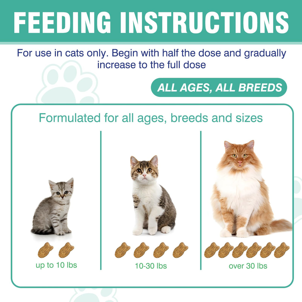 Hairball Treatment for Cats W817