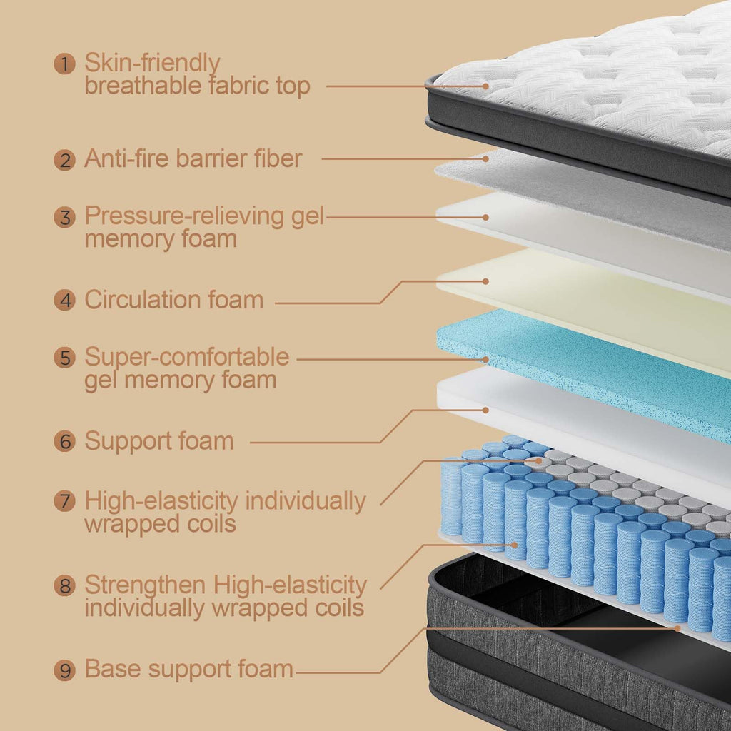 Full Size 12 Inch Hybrid Mattress with Memory Foam and Pocket Springs U81540