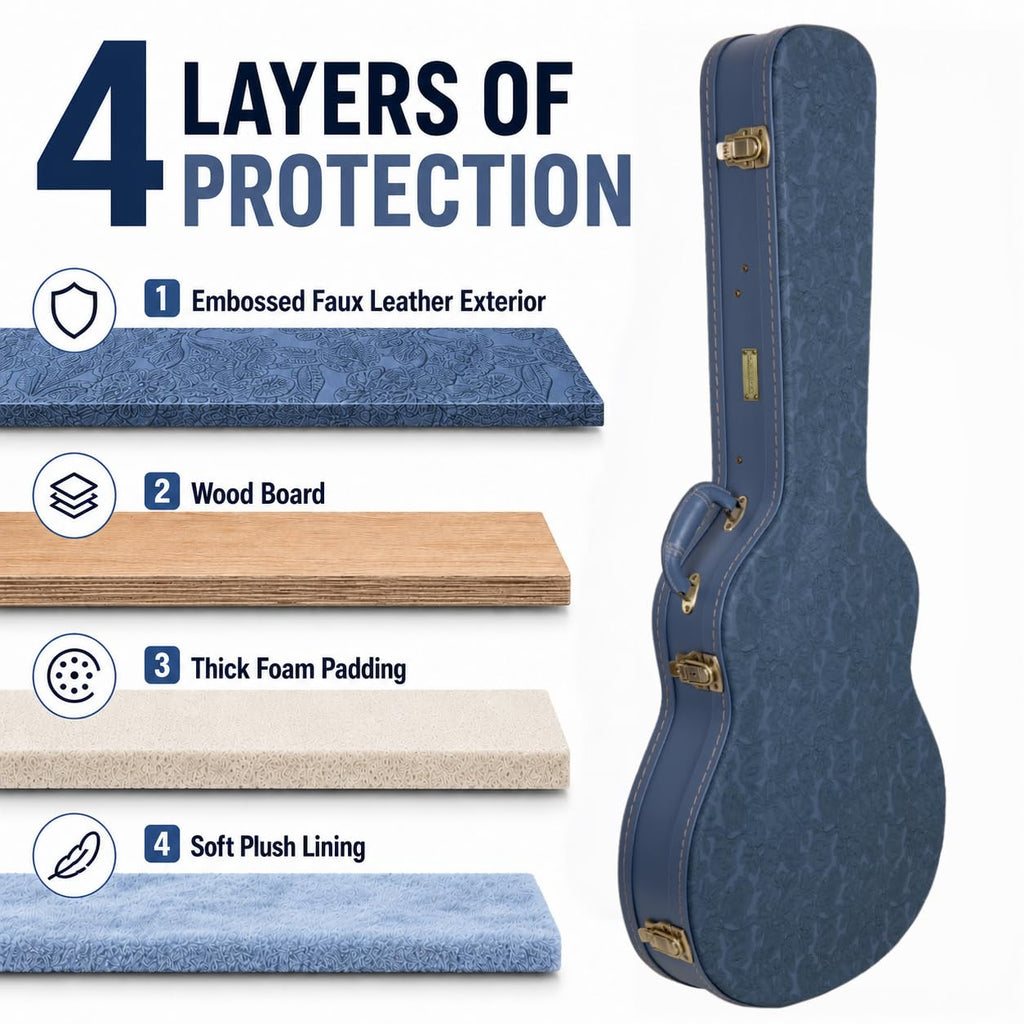 Smoke Blue Guitar Case for Semi-Hollow Electric Guitars C20967