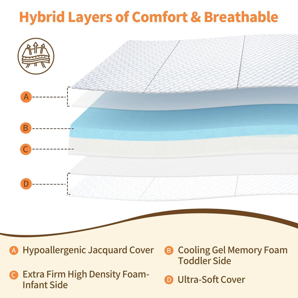 Pack N Play Mattress Trifold Memory Foam F735