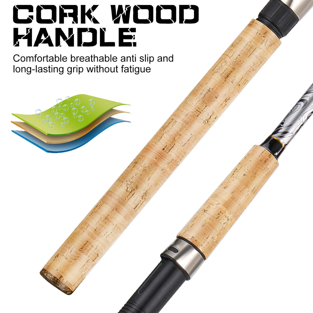 Carbon Glass Composite Fishing Rod with Stainless Steel Line Guides B130