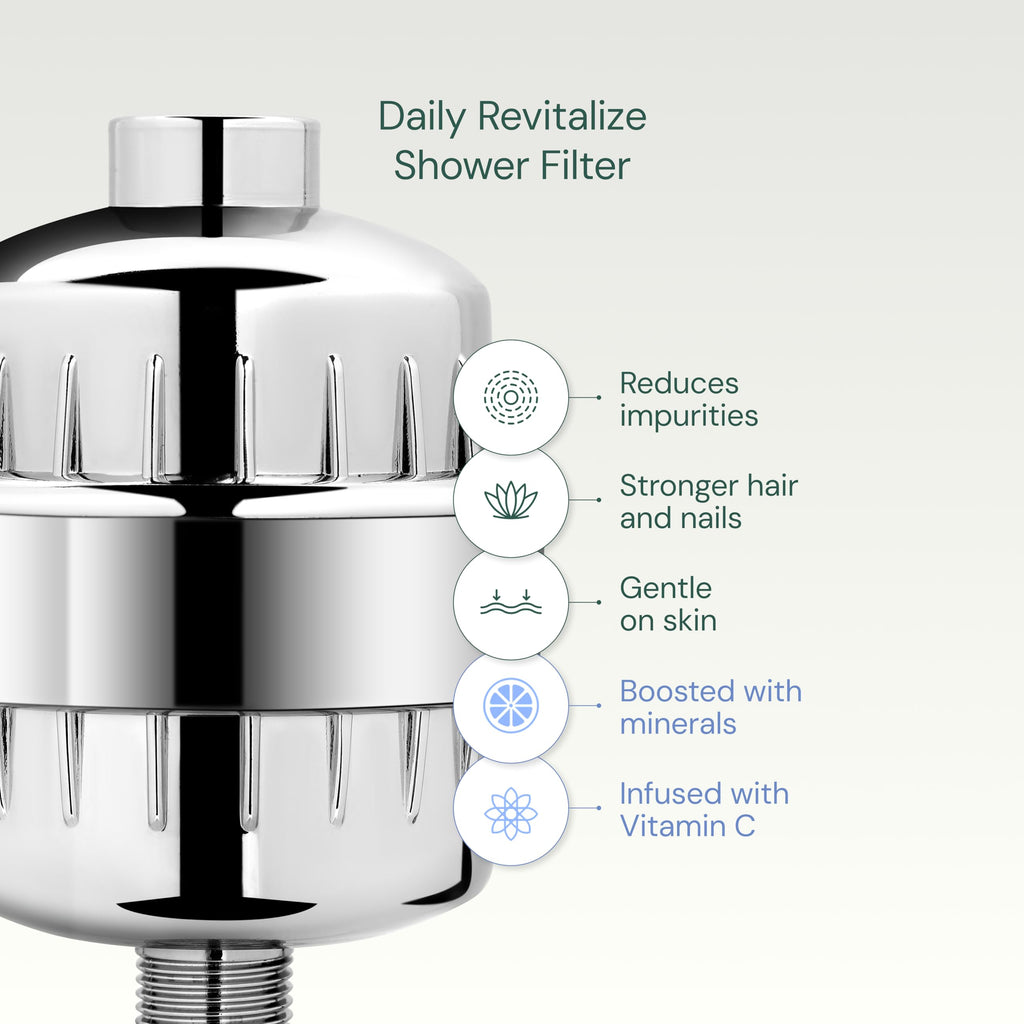 Shower Filter P225