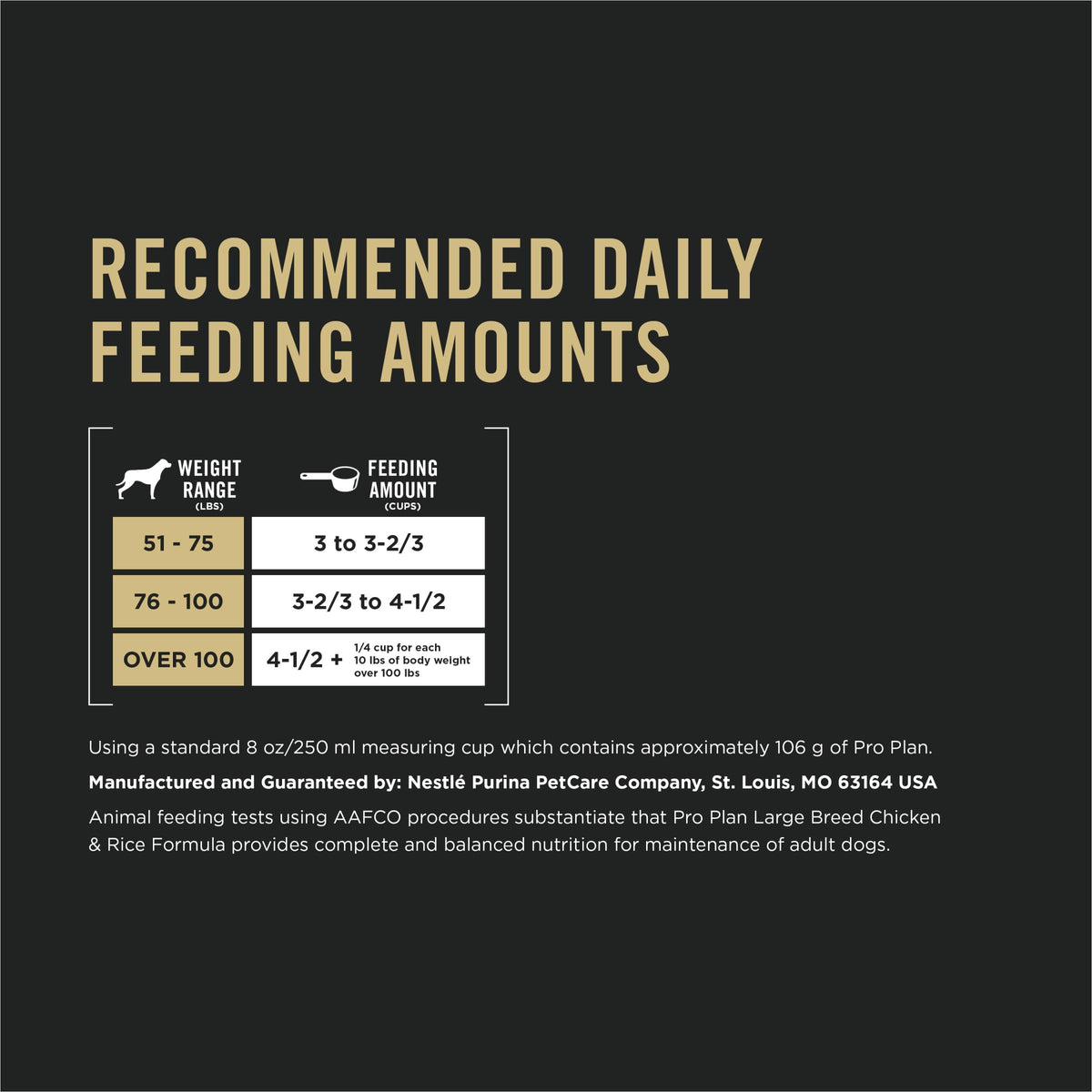 Chicken & Rice Dry Dog Food 34 lb Bag O39863