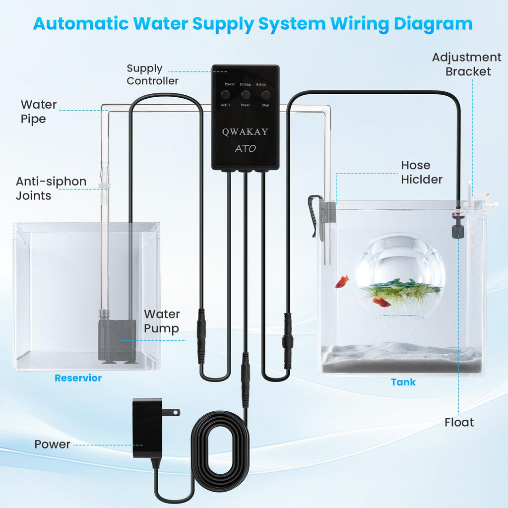 Automatic Aquarium Top Off System T415208