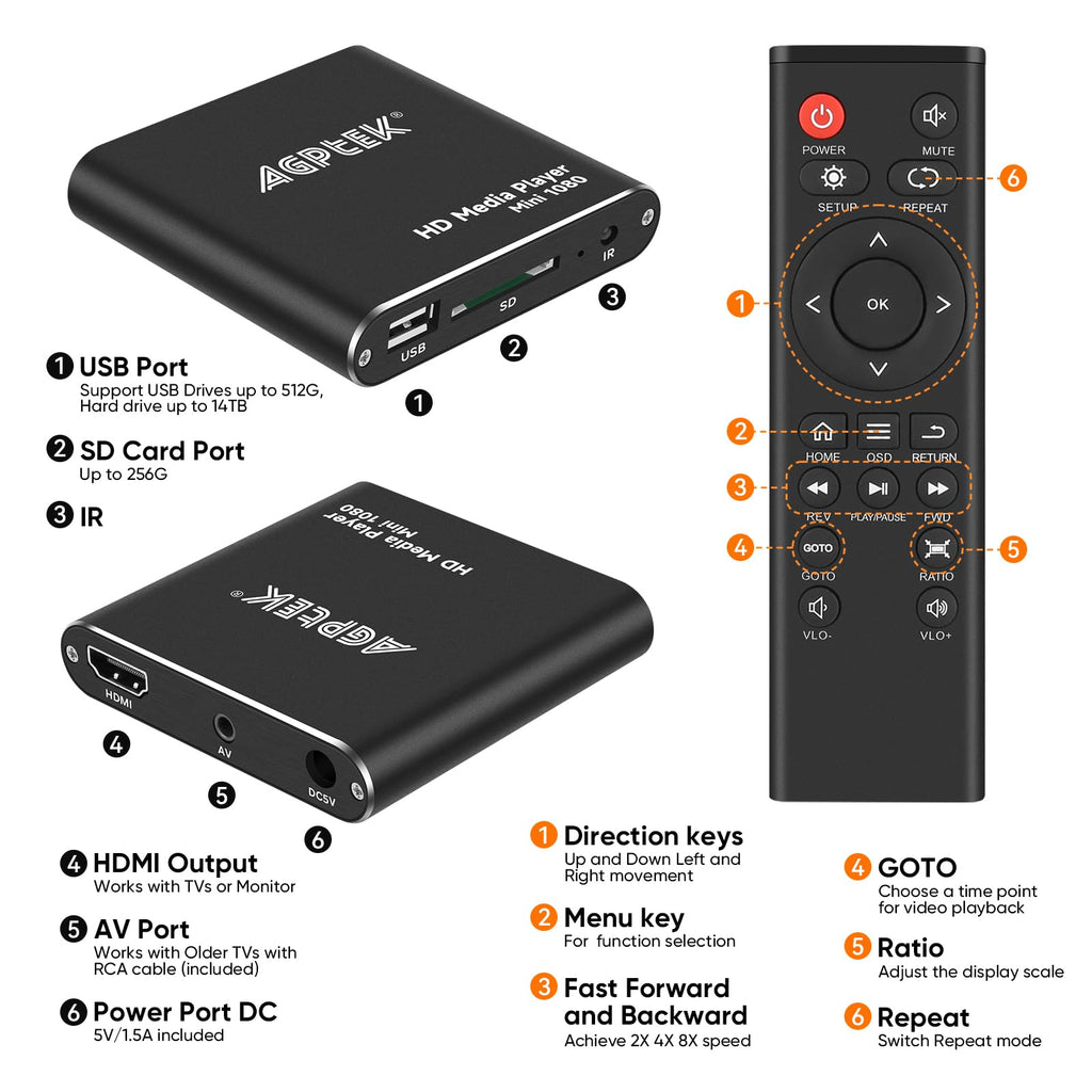 Black Mini 1080p Full-HD HDMI Digital Media Player K582066