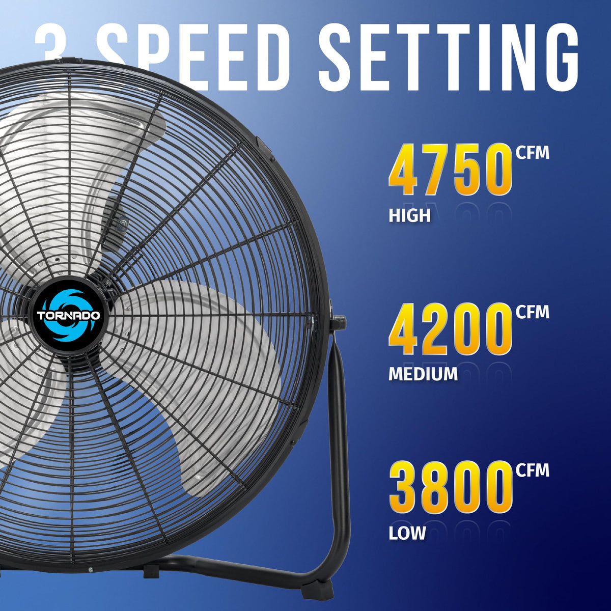 18" and 20" High Velocity Metal Floor Fans, 3-Speed S465