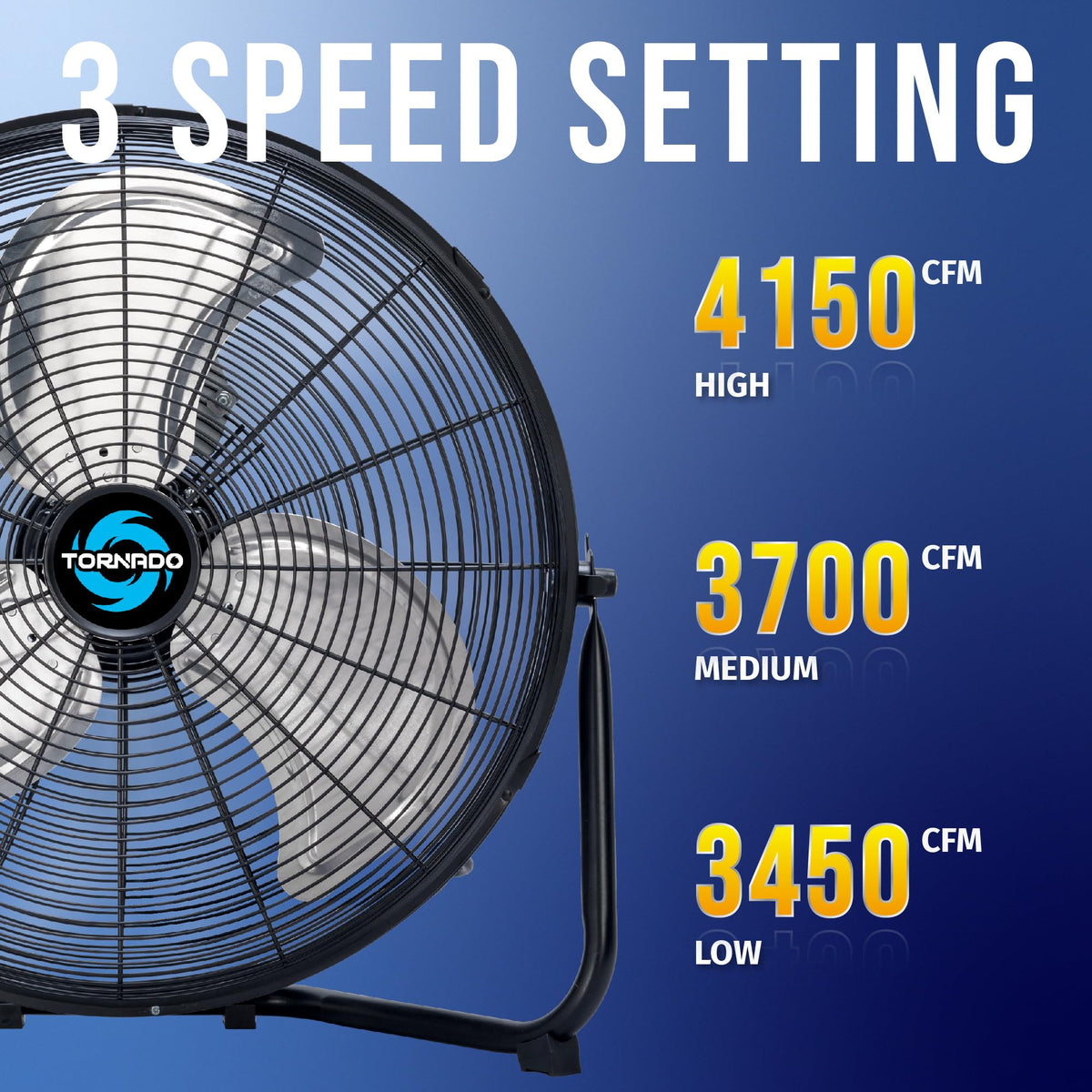 18" and 20" High Velocity Metal Floor Fans, 3-Speed S465