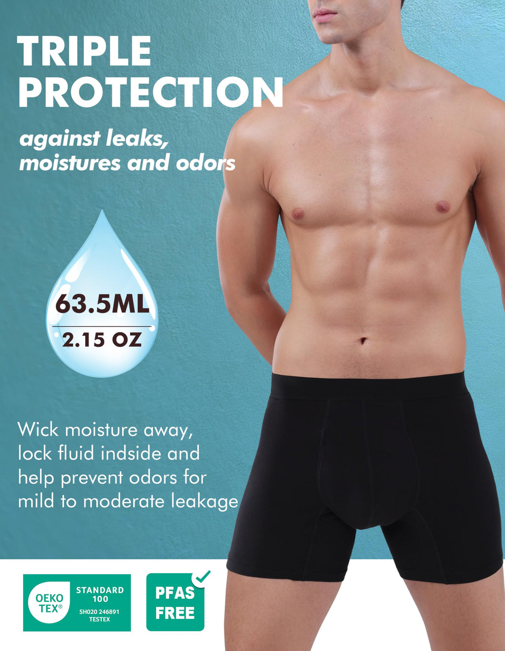 Washable Leak Proof Incontinence Underwear 5 Pack XXL W54262