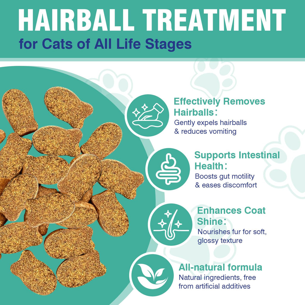 Hairball Treatment for Cats W817