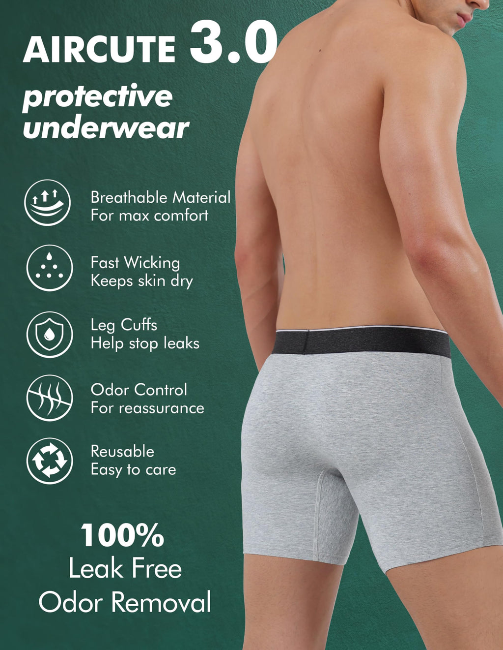 Washable Leak Proof Incontinence Underwear 5 Pack XXL W54262