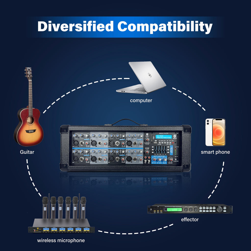 2400W Bluetooth PA Speaker System with Powered Mixer and Passive Speakers T560020