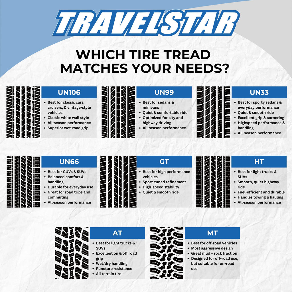 Set of 4 275/55R20 Tires Q8086